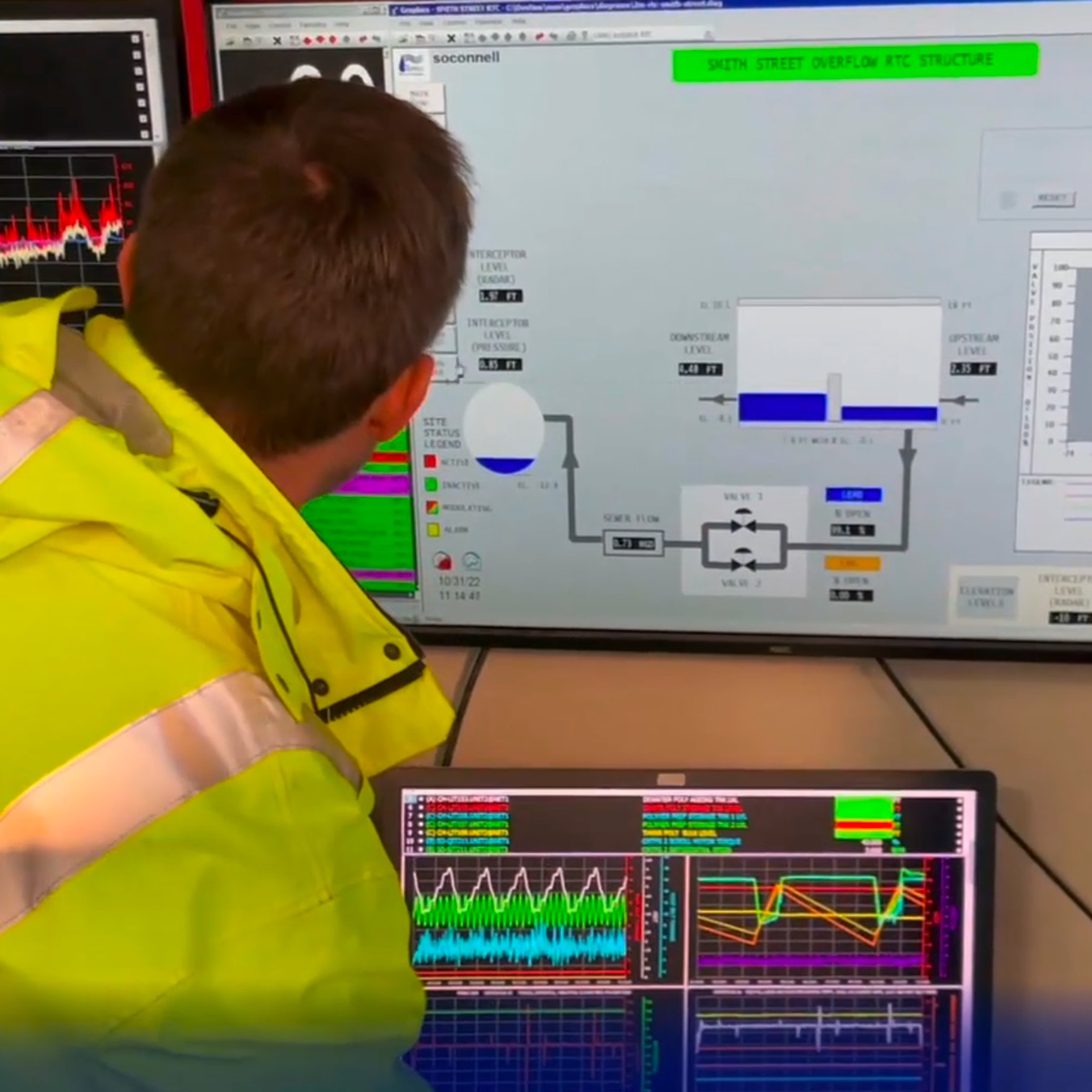 How Buffalo, New York, is saving millions through smart sewers