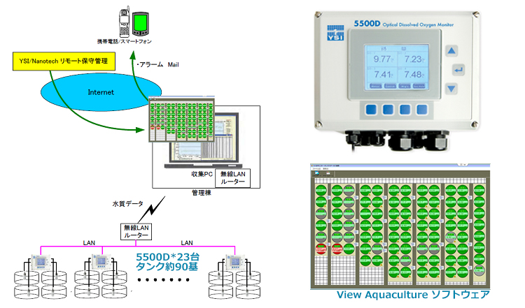ja-aquaculture-monitoring-system01.jpg