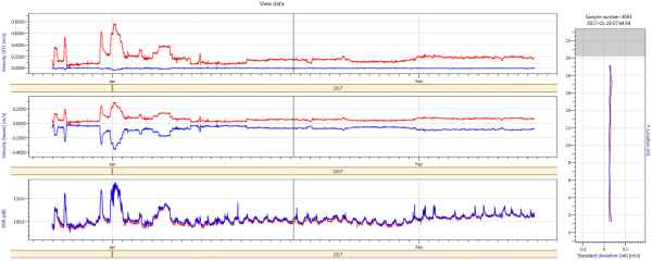 sl3g-beam-velocity-qa-qc-1.png