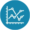 YSI Pro Series - Reliable data