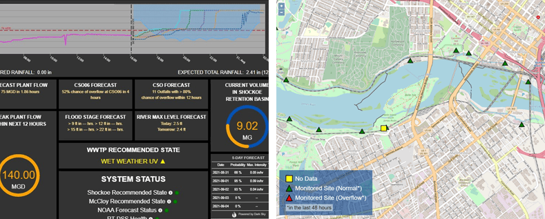 richmond-dashboard+outflows_newmap (1).png